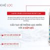 Bộ lọc nước EUC2000 chính hãng