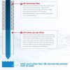 Bộ lọc nước EUC2000 chính hãng